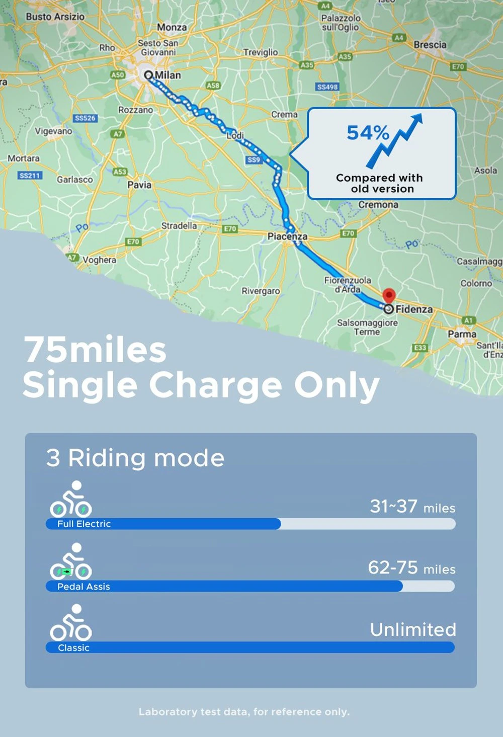 engwe engine pro elektrinis dviratis 16ah 750w 24 kukirin.lt