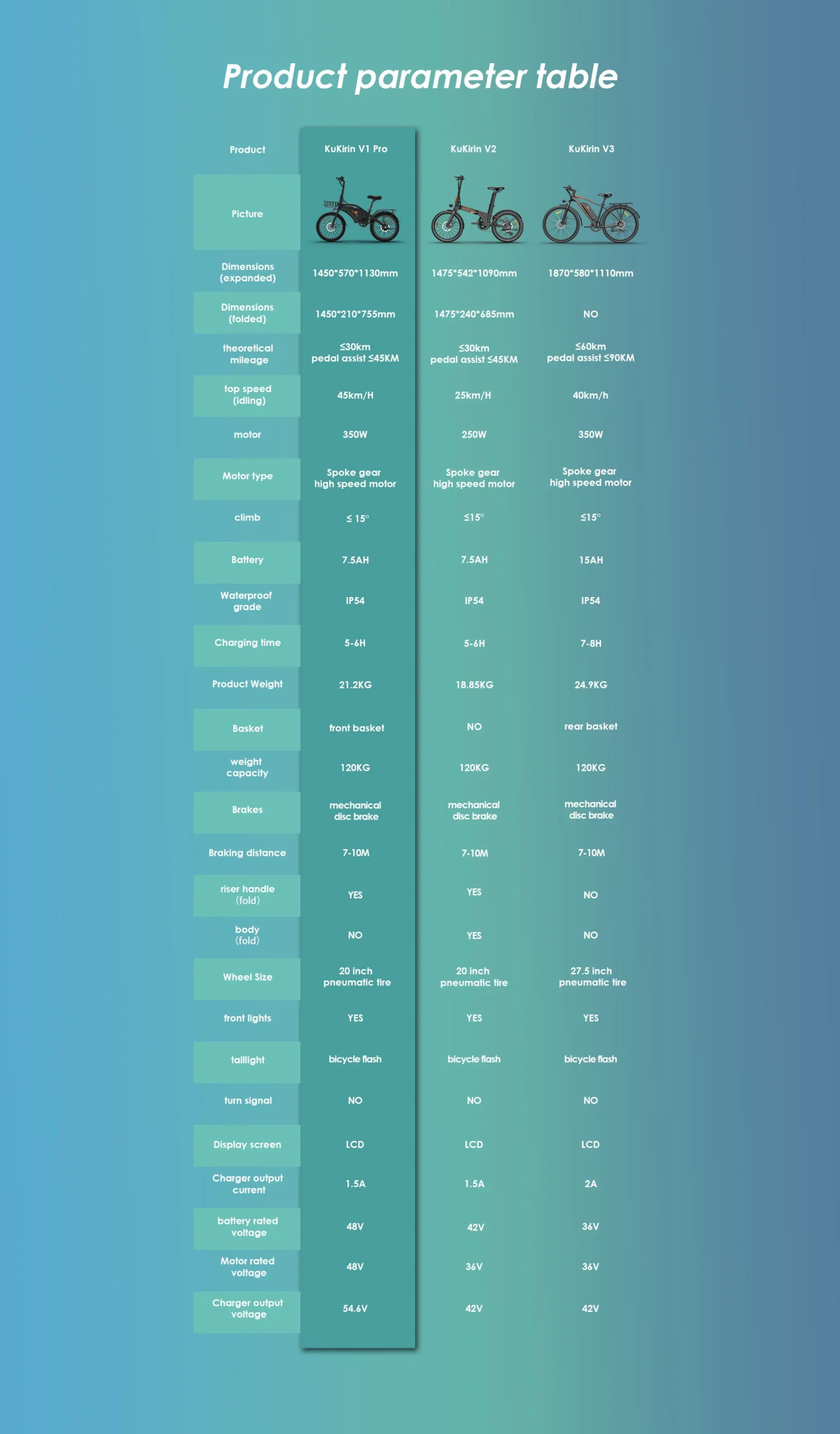 kukirin v1 pro elektrinis dviratis 350w 38 kukirin.lt