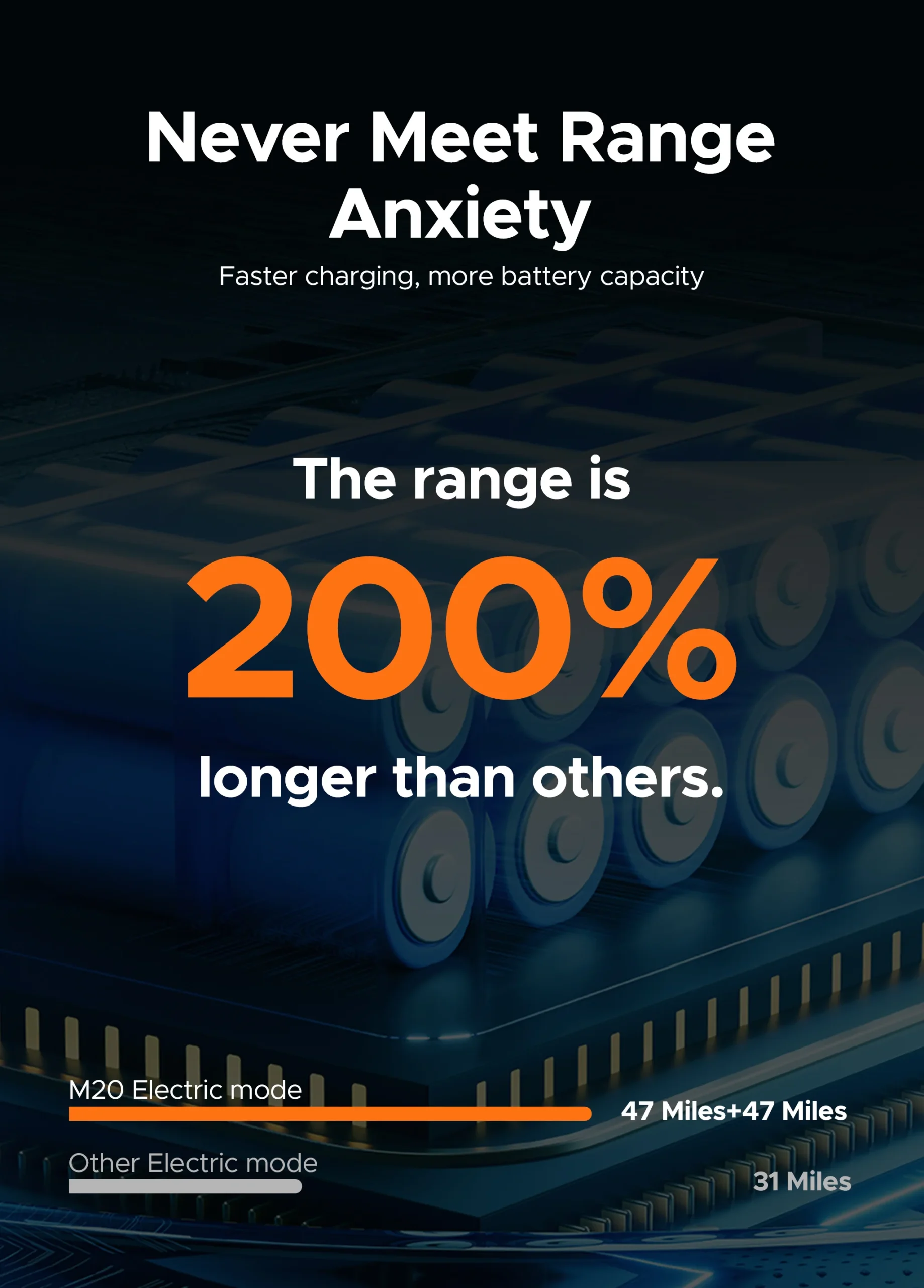 engwe m20 elektrinis dviratis 750w 24 kukirin.lt