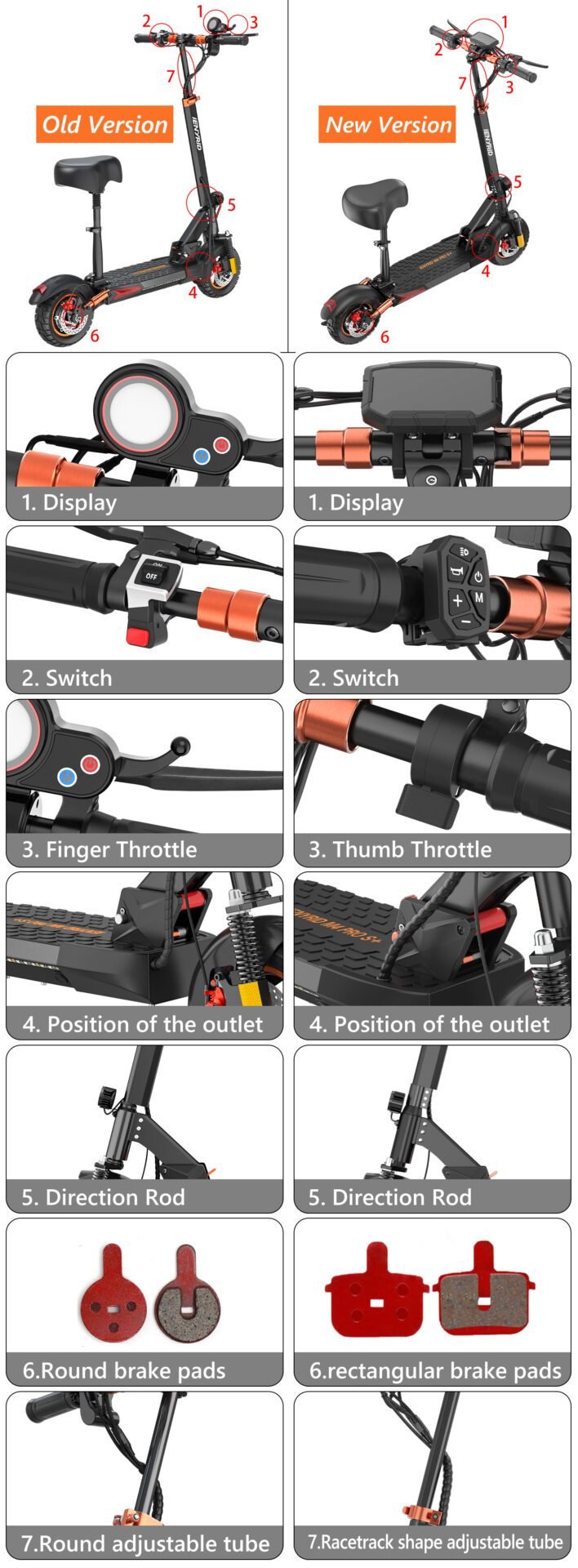ienyrid m4 pro s+ max el paspirtukas 800w 20 ah 28 kukirin.lt