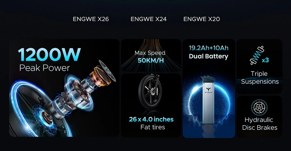 engwe x26 elektrinis dviratis 1200w 26 kukirin.lt