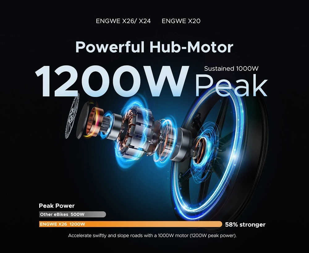engwe x26 elektrinis dviratis 1200w 24 kukirin.lt