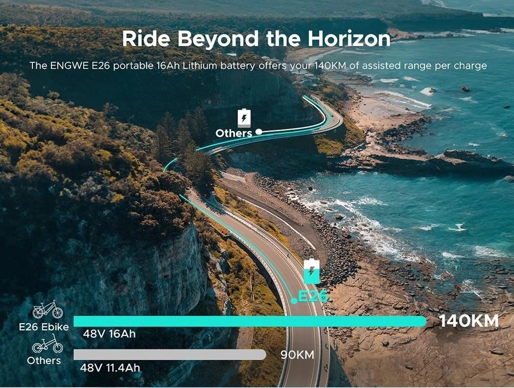 engwe e26 elektrinis dviratis 250w 16ah 16 kukirin.lt