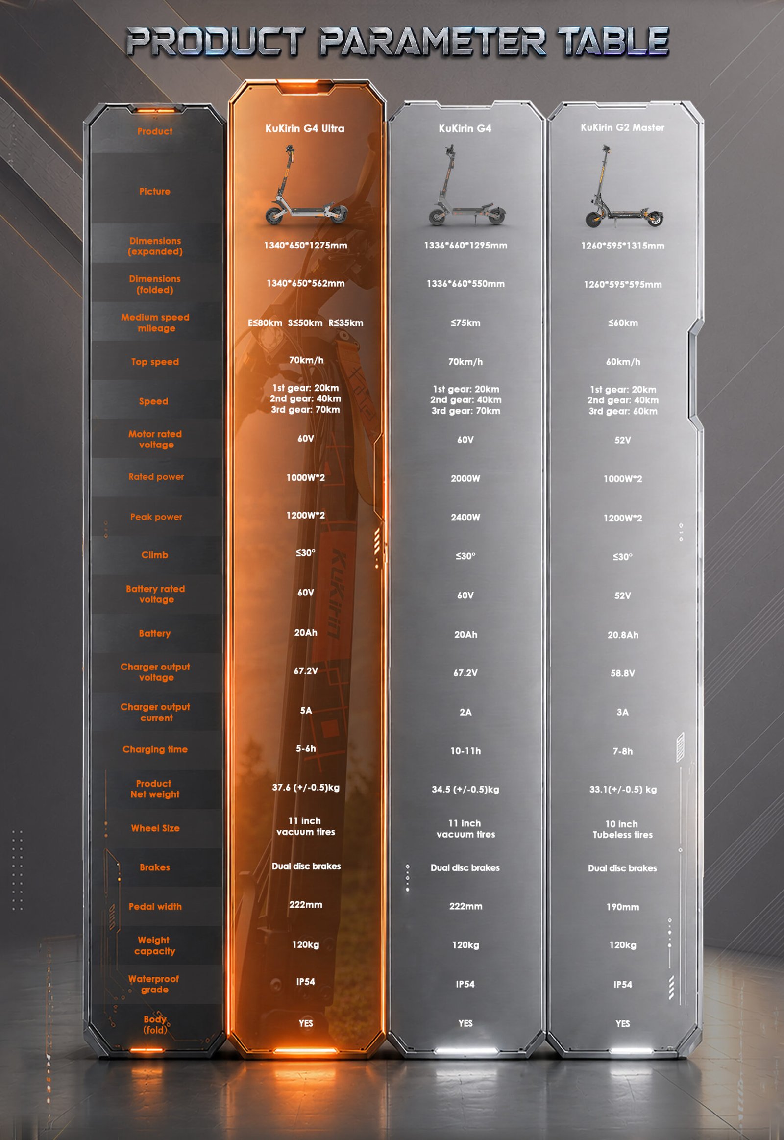 kukirin g4 ultra el. paspirtukas 27 kukirin.lt